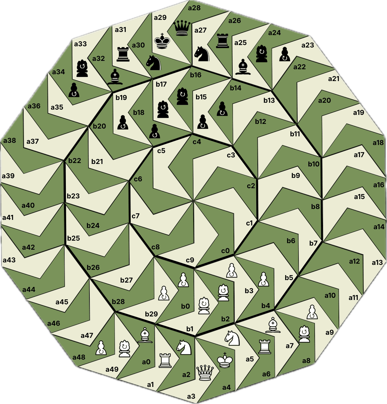 Pentachess board